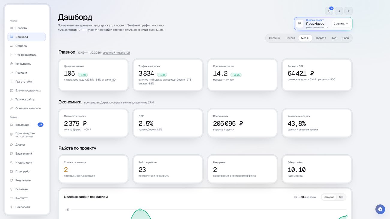 Platform for an SEO agency — desktop version