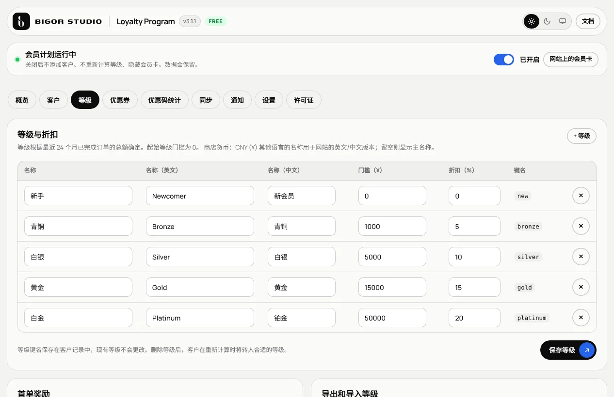 等级