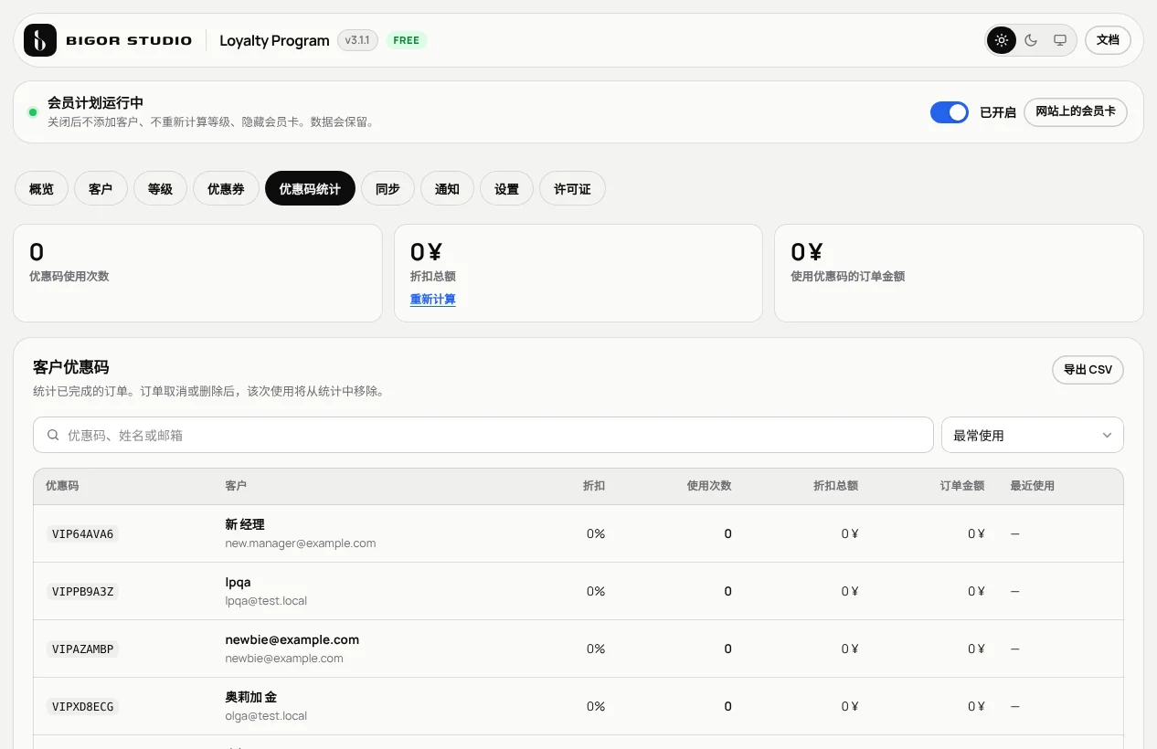 优惠码统计